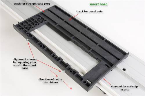 ���� ����� ����� ���� Eureka Zone